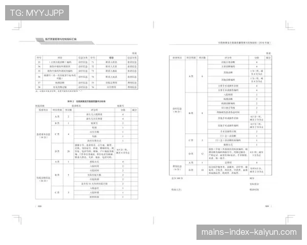 球员康复期远程随访平台质量控制指标集